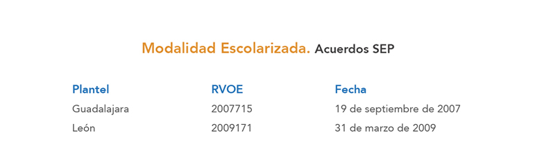 Doctorado en Ciencias de la Administración