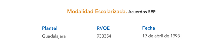 Finanzas