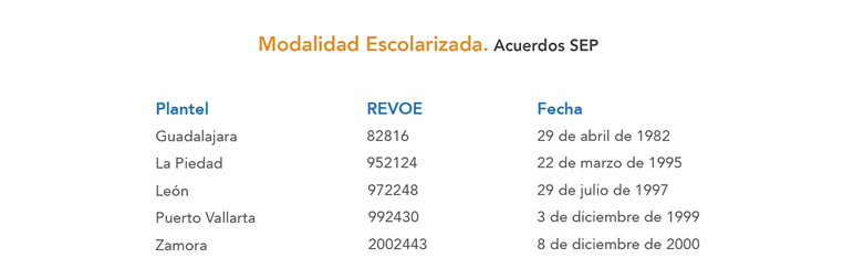 Mercadotecnia Integral