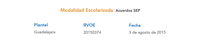 Producción de Medios Audiovisuales