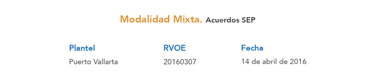 Comunicación Estratégica