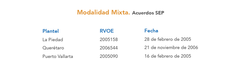 Mercadotecnia
