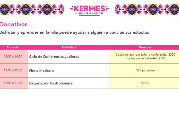 KERMES UNIVA 7